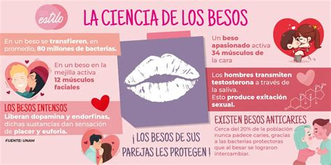 Besos si hay buena química Escolta Ciudad Pemex